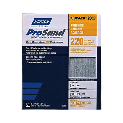 Norton ProSand 3X Sandpaper available at Cincinnati Colors.